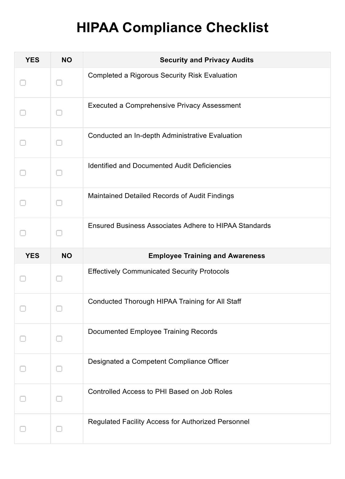 HIPAA Compliance Checklist PDF Example