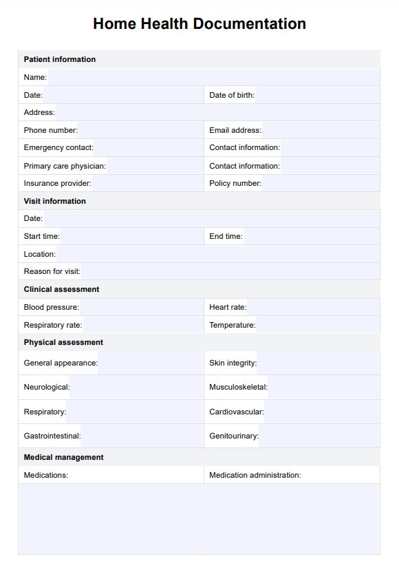 Documentación de atención domiciliaria PDF Example