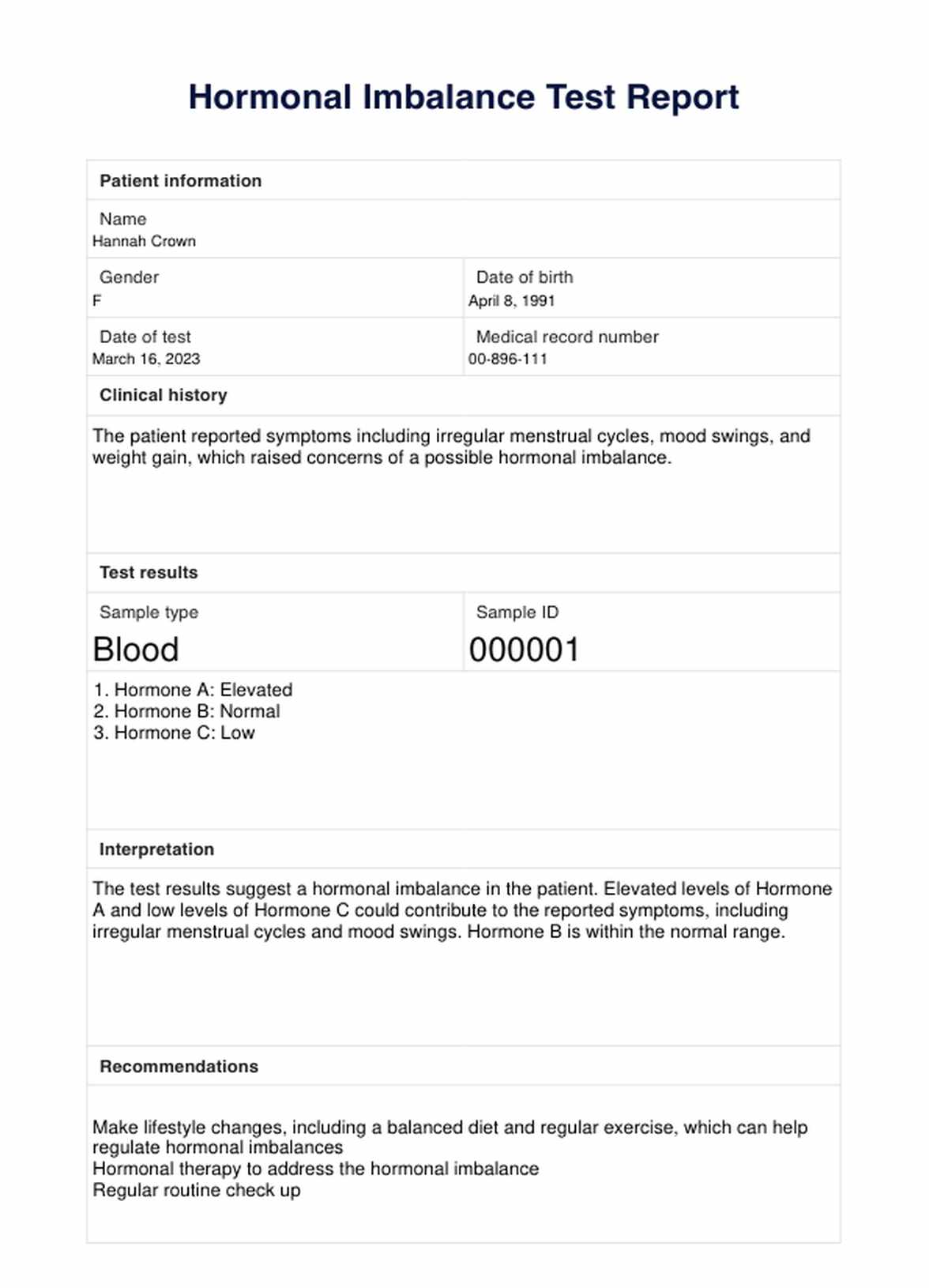 Hormonal Imbalance Test PDF Example