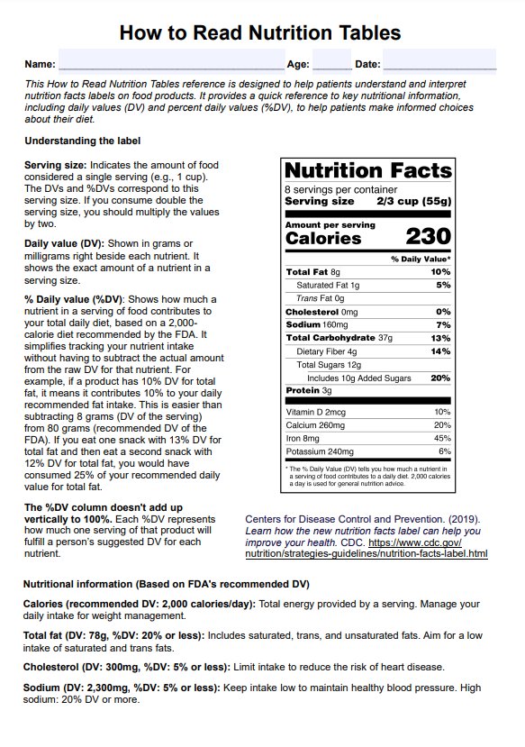 How to Read Nutrition Labels PDF PDF Example