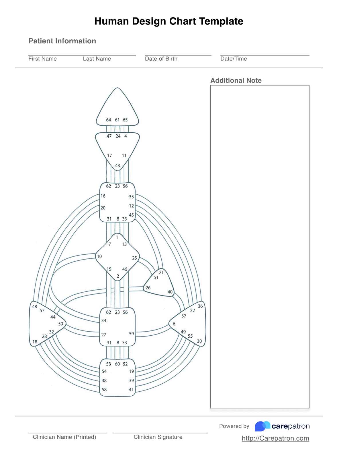 Human Design Chart Template PDF Example