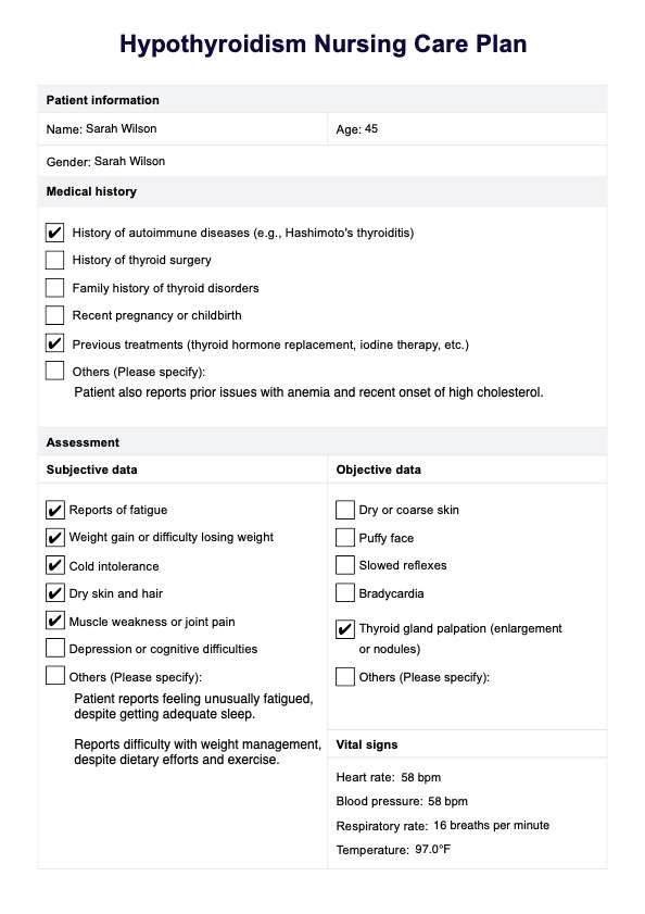 Hypothyroidism Nursing Care Plan PDF Example