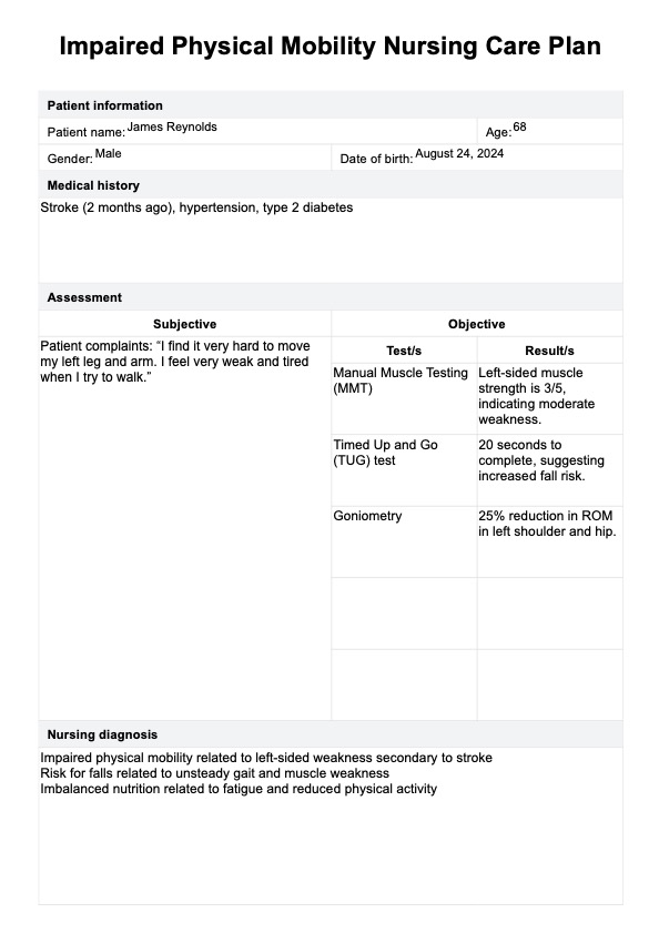 Plano de cuidados de enfermagem com mobilidade física deficiente PDF Example