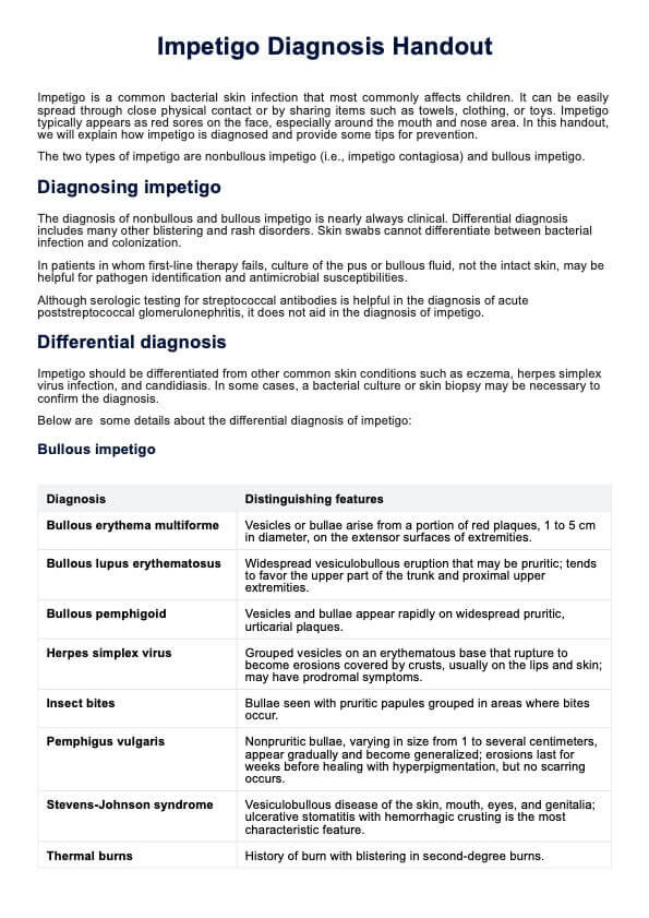 Neck Pain Chart & Example | Free PDF Download