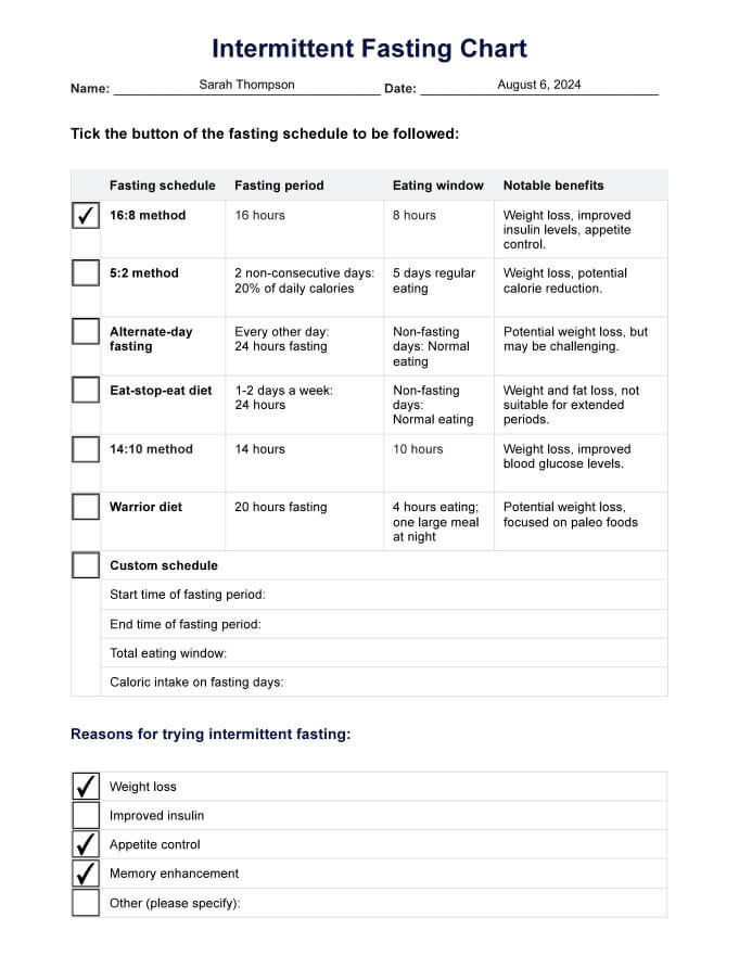 Przerywany post PDF Example