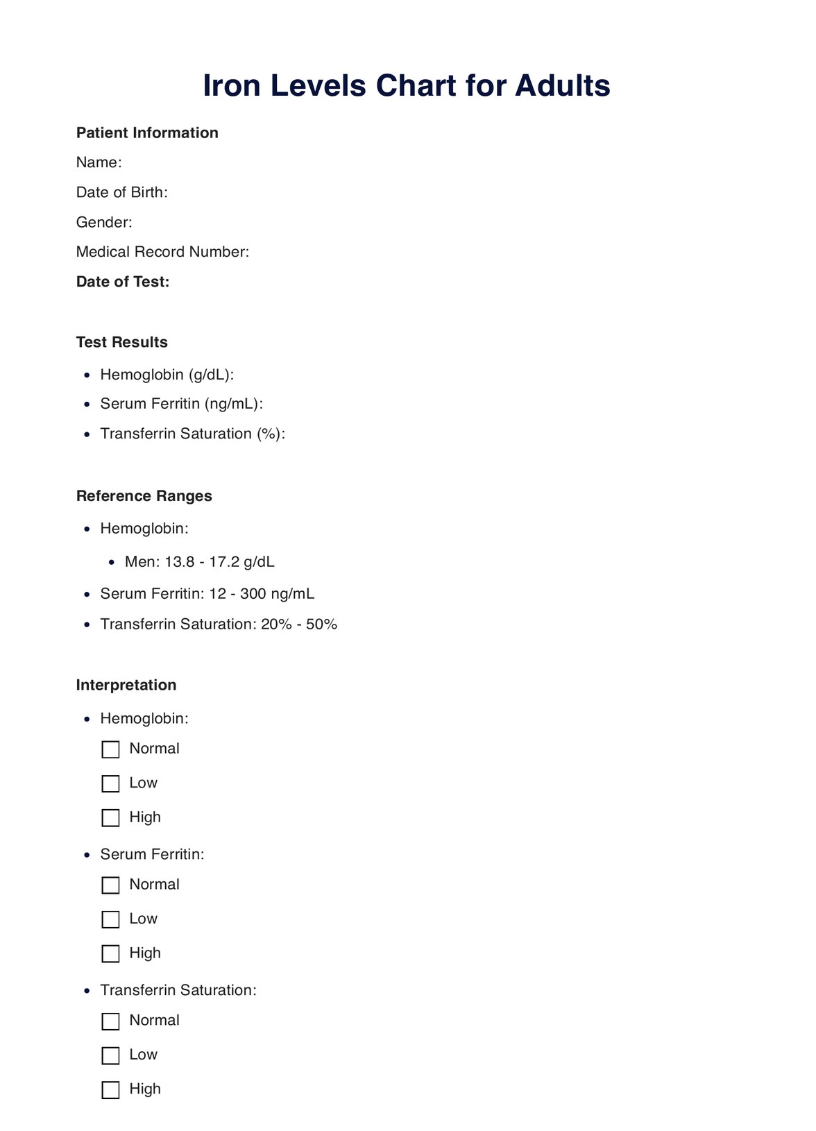 Iron Levels Chart For Adults PDF Example