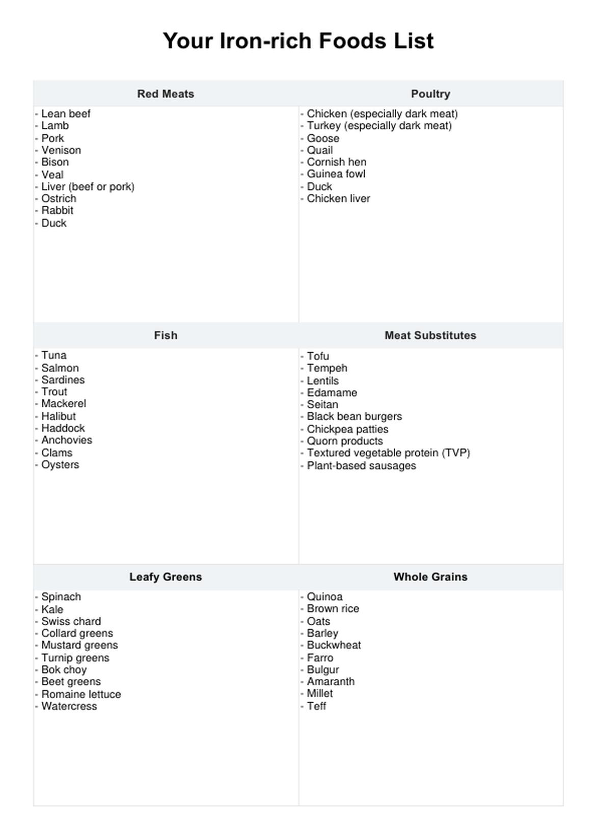 Iron-rich Foods List PDF Example