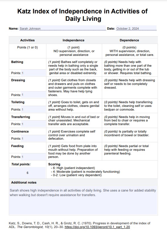 Índice katz de independencia en las actividades de la vida diaria PDF Example