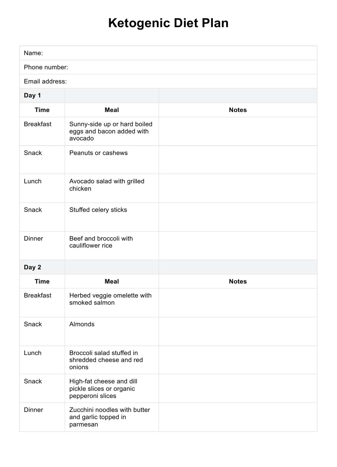 Ketogenic Diet Plan PDF Example