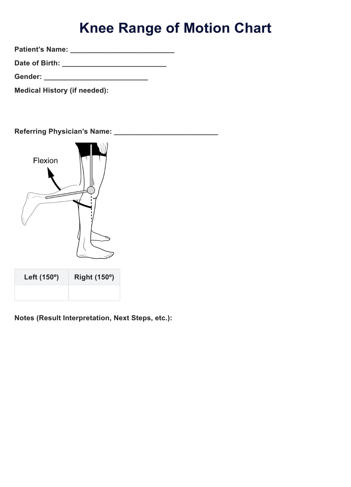 Knee Range of Motion Chart PDF Example