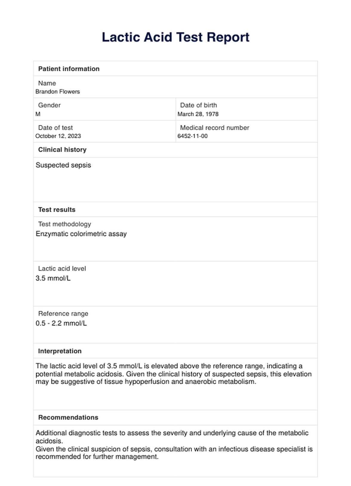 Lactic Acid Test Reports PDF Example