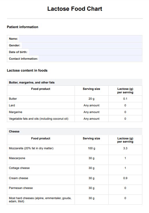 Registro de presión arterial para imprimir PDF Example