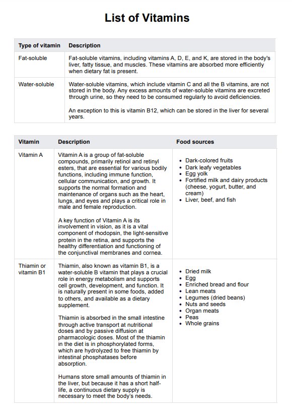 List of Vitamins PDF Example