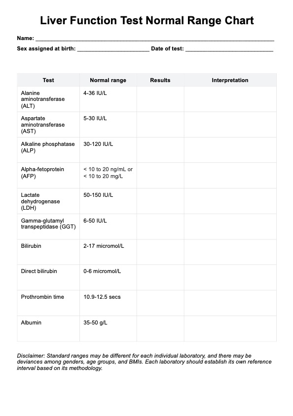 간 기능 검사 정상 범위 PDF Example