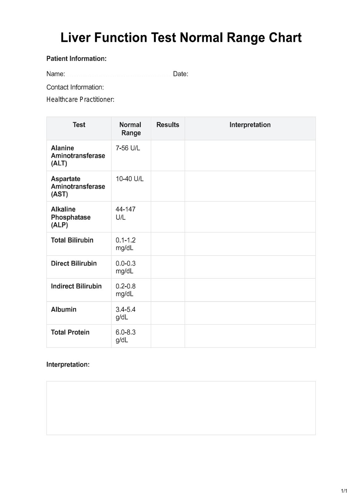 Liver Function Test Normal Range PDF Example