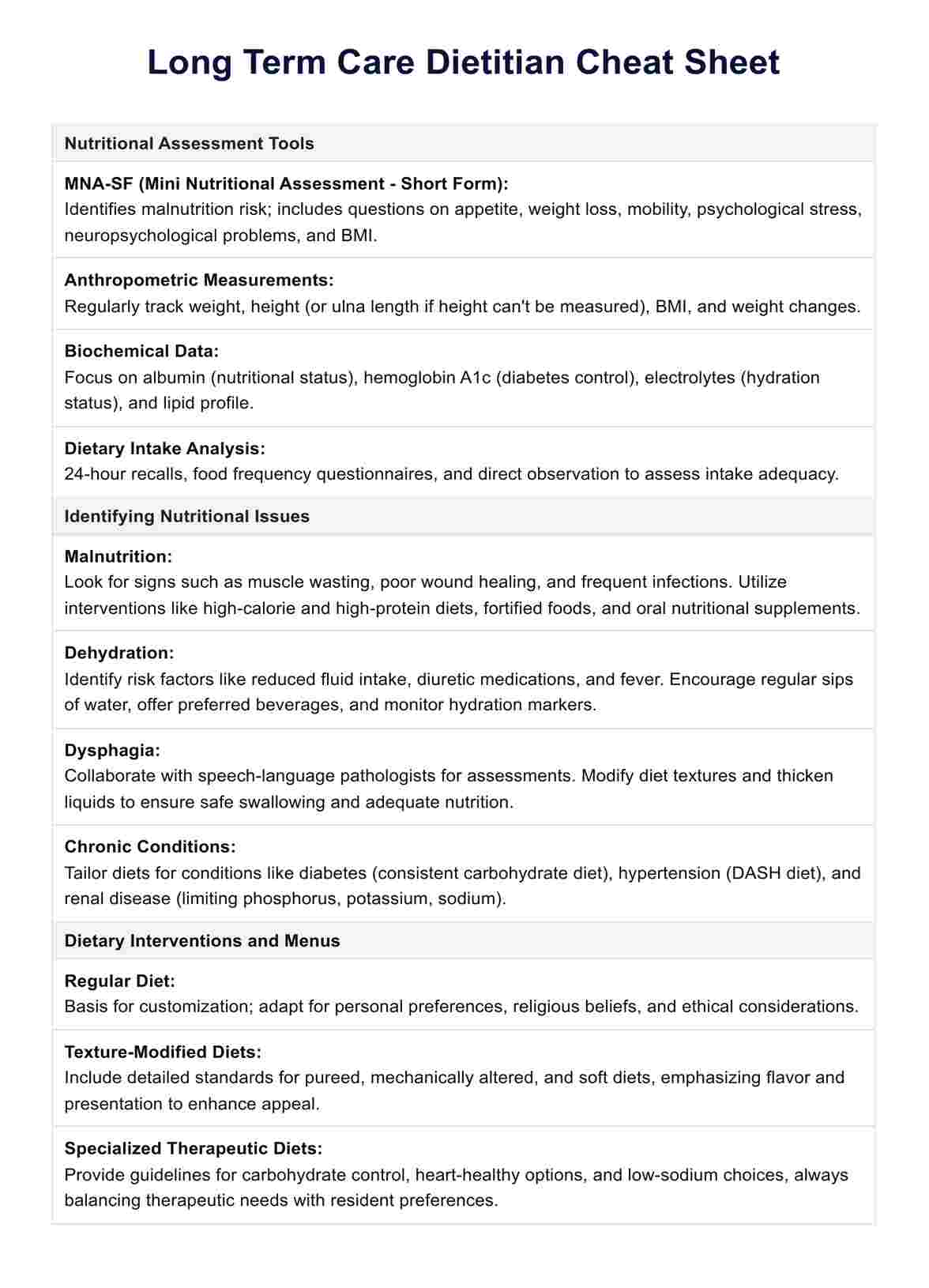 Long Term Care Dietitian Cheat Sheet PDF Example