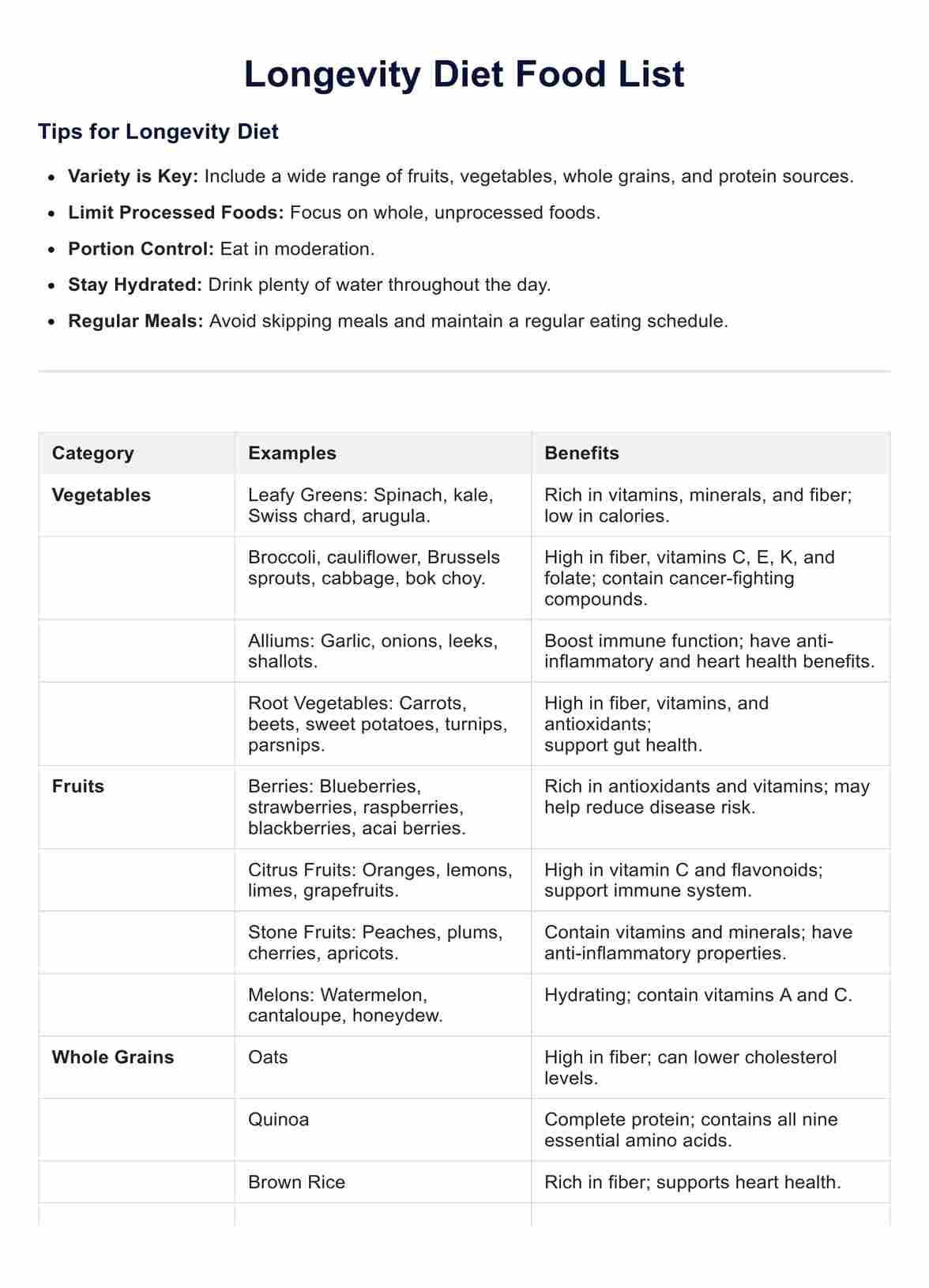 Longevity Diet Food List PDF Example