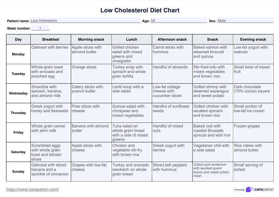 Dieta com baixo teor de colesterol PDF Example