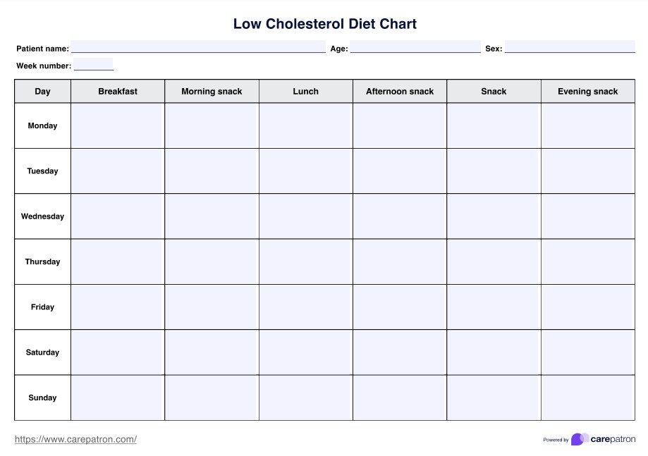 Dieta o niskim poziomie cholesterolu PDF Example