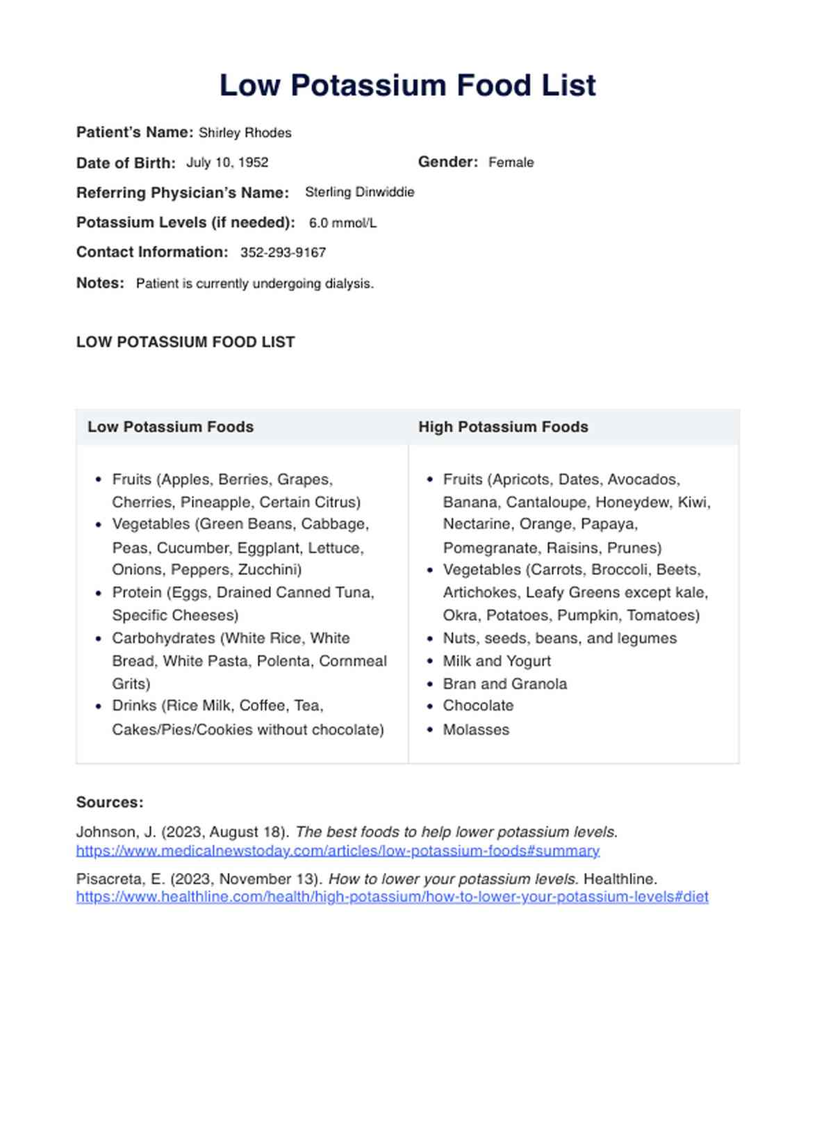 Low potassium foods list PDF Example