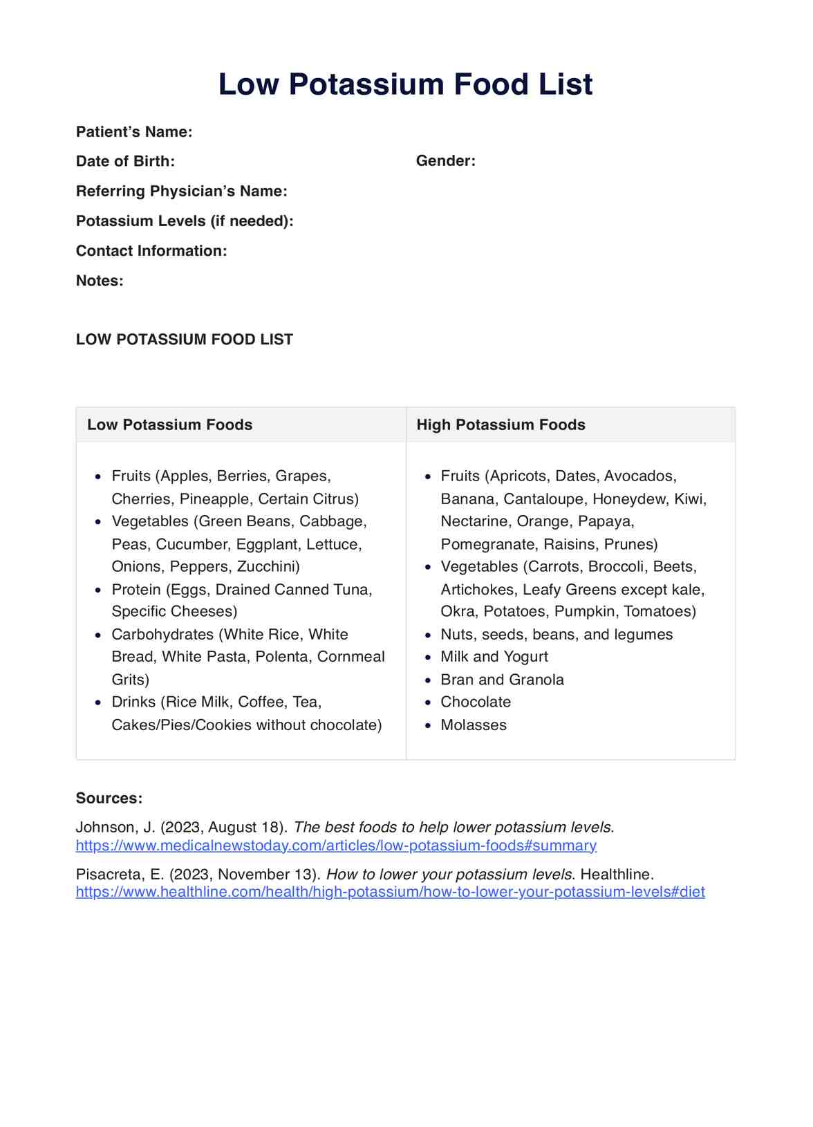 Low potassium foods list PDF Example