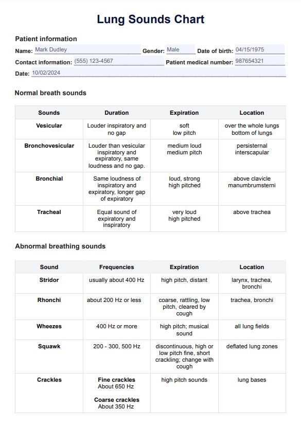 Bruits pulmonaires PDF Example