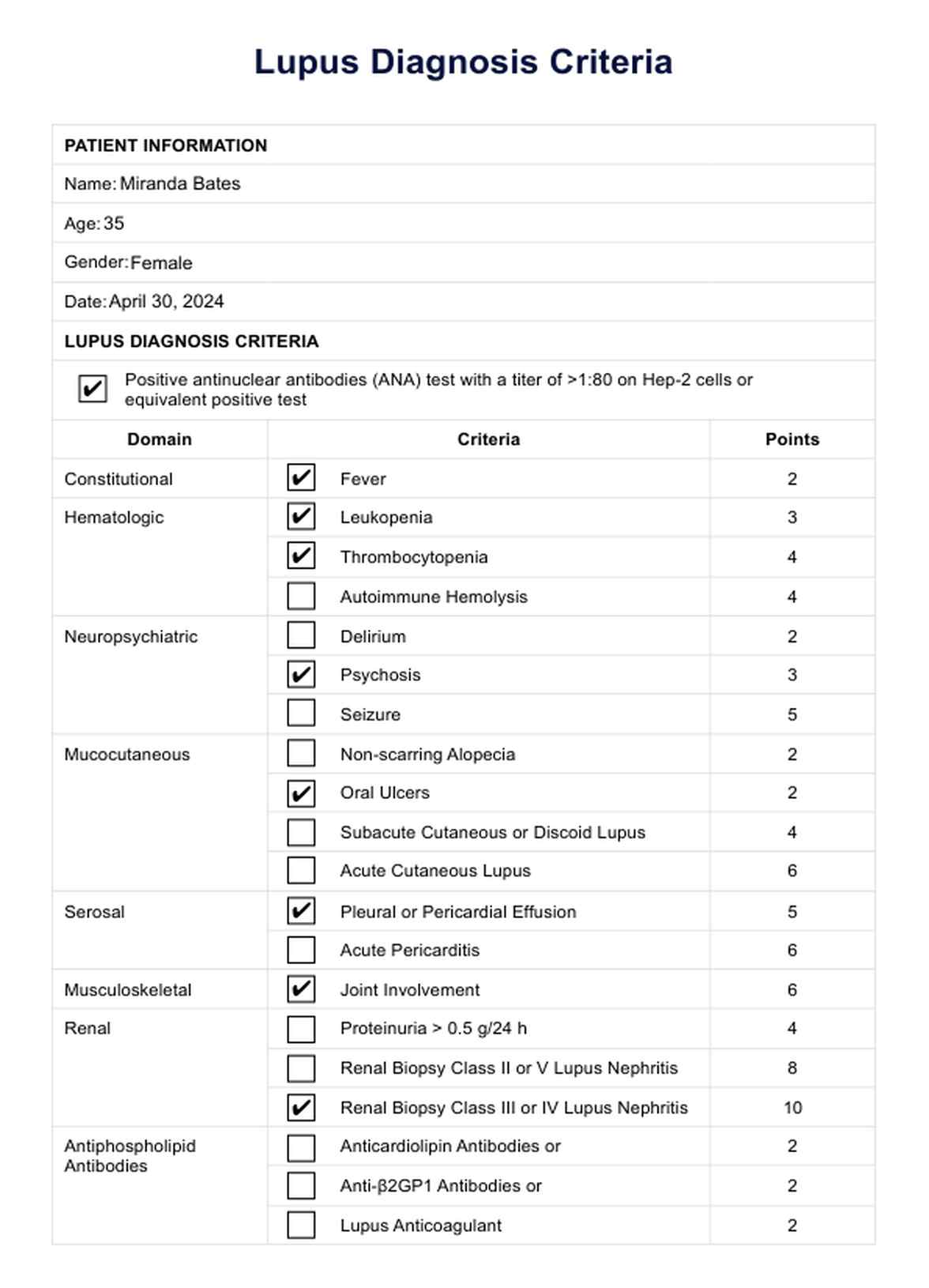 Lupus Diagnosis Criteria PDF Example