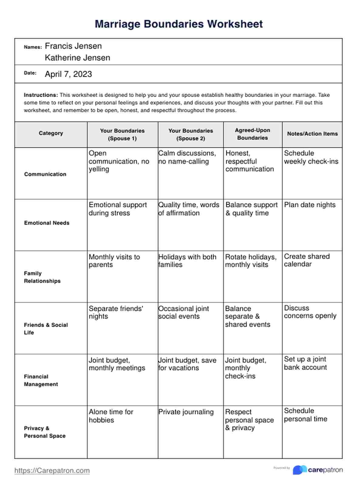 Marriage Boundaries Worksheet PDF Example