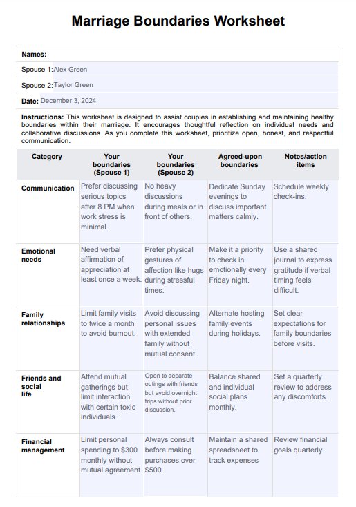 Marriage Boundaries Worksheet PDF Example