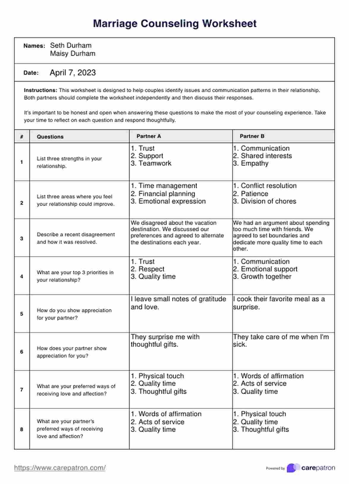 Marriage Counseling Worksheets PDF Example