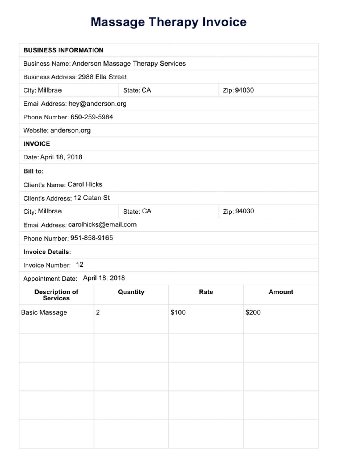 Massage Therapy Invoice Template PDF Example