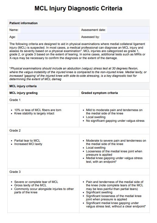 Meningitis Nursing Care Plan & Example | Free PDF Download