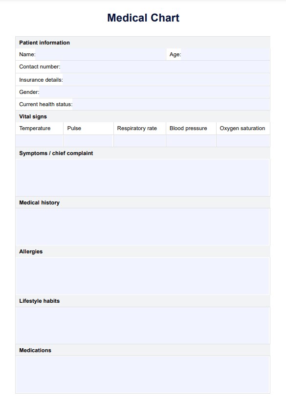 Mẫu biểu đồ y tế PDF Example