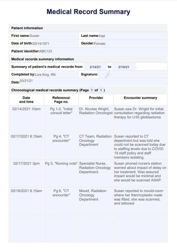 मेडिकल रिकॉर्ड सारांश PDF Example