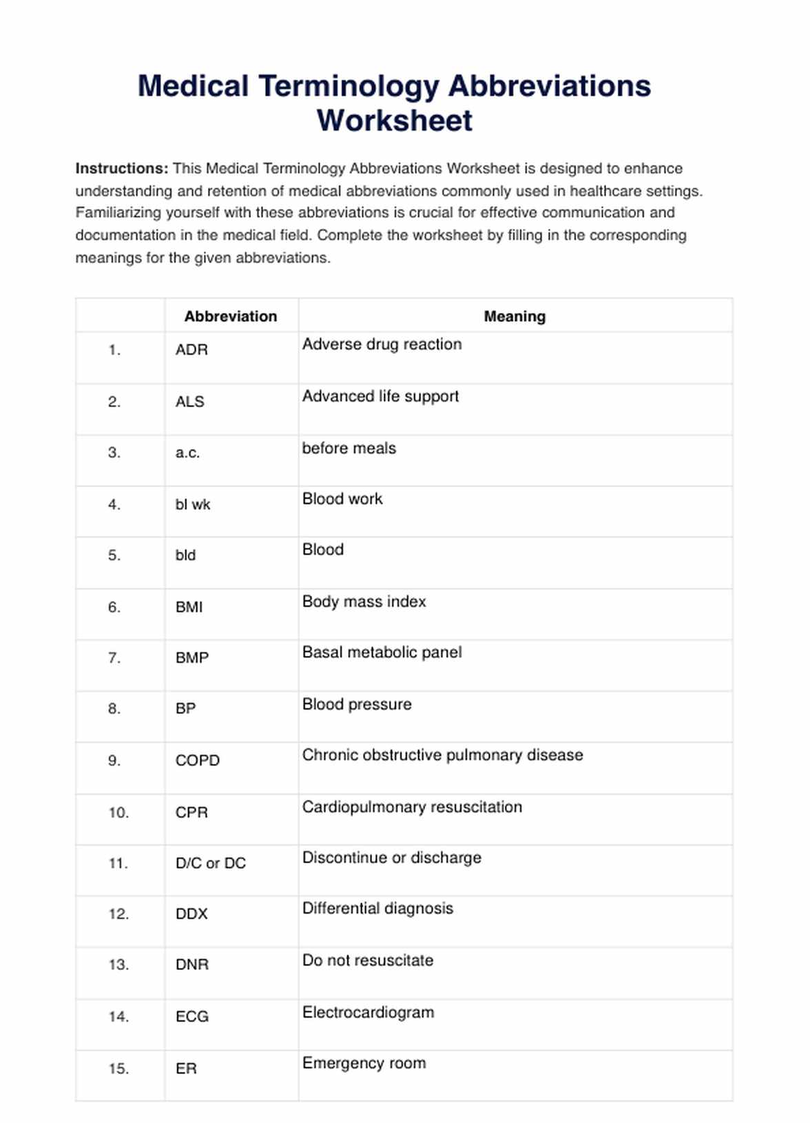 Medical Terminology Abbreviations Worksheet PDF Example