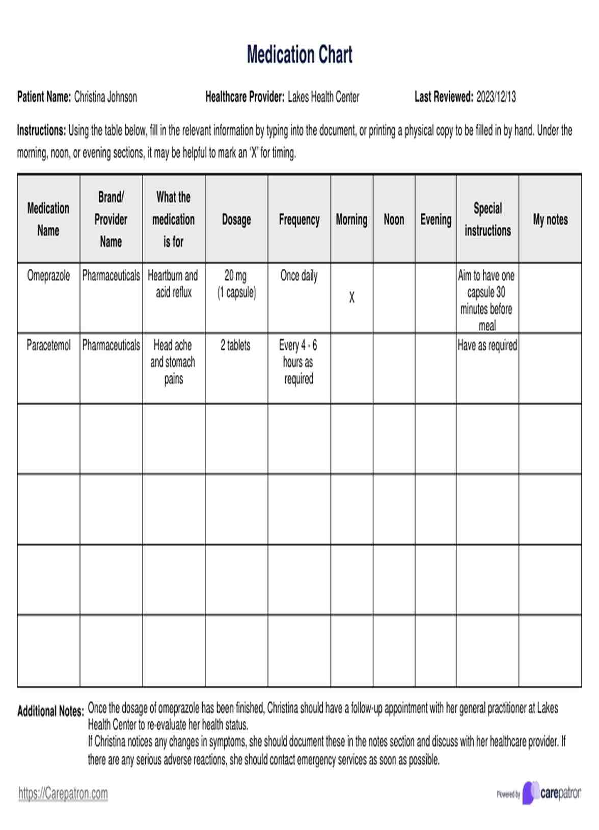 Medication Chart Template PDF Example