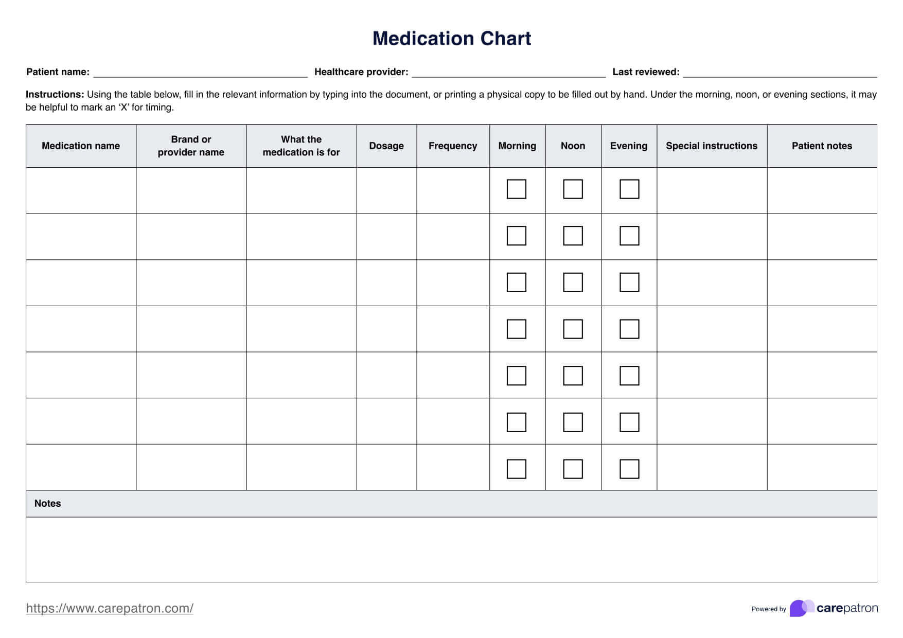 Sjabloon voor medicatiekaart PDF Example