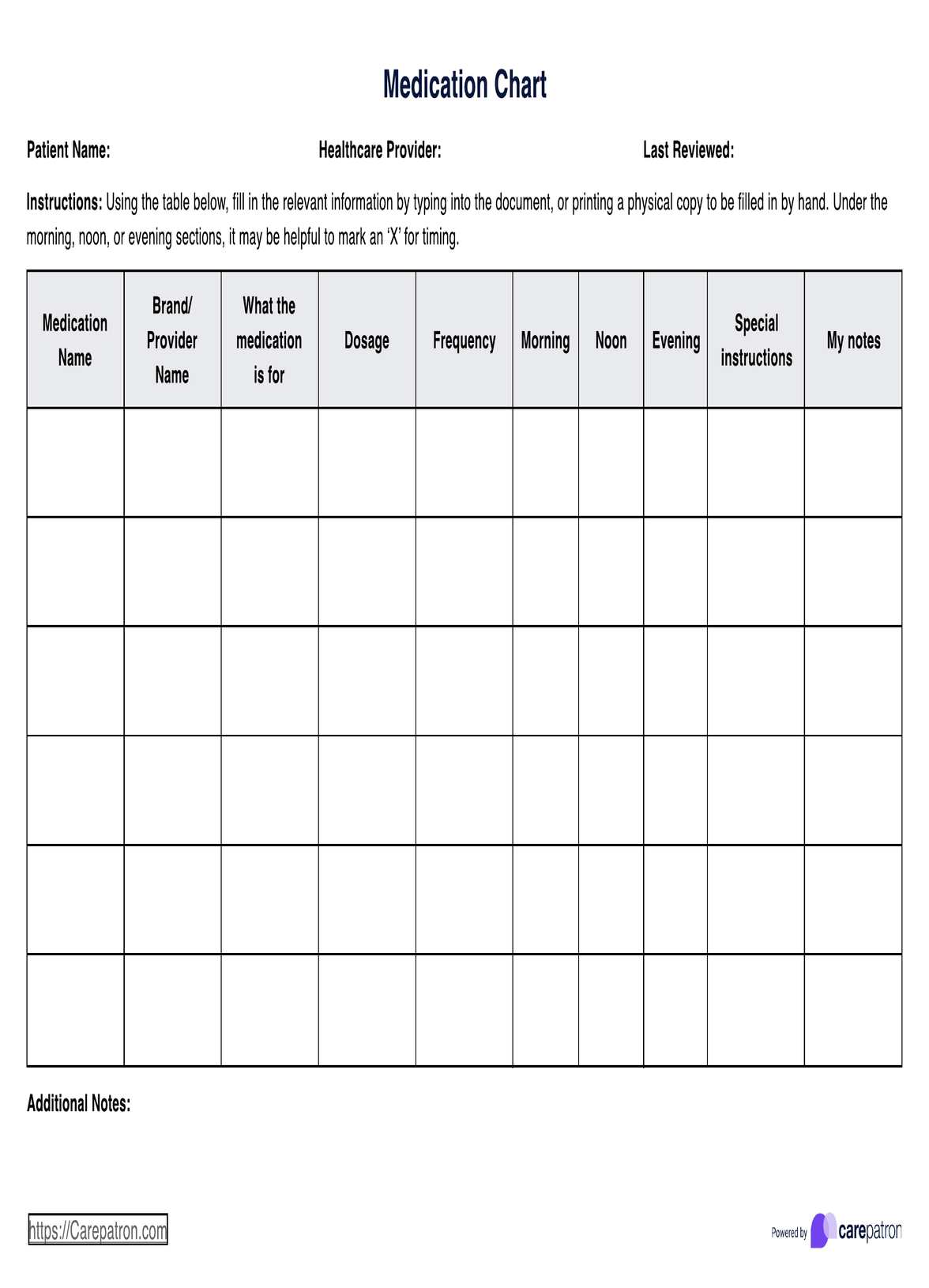 Medication Chart Template PDF Example