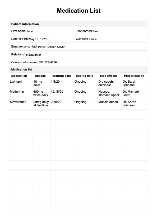 Plantilla de lista de medicación PDF Example