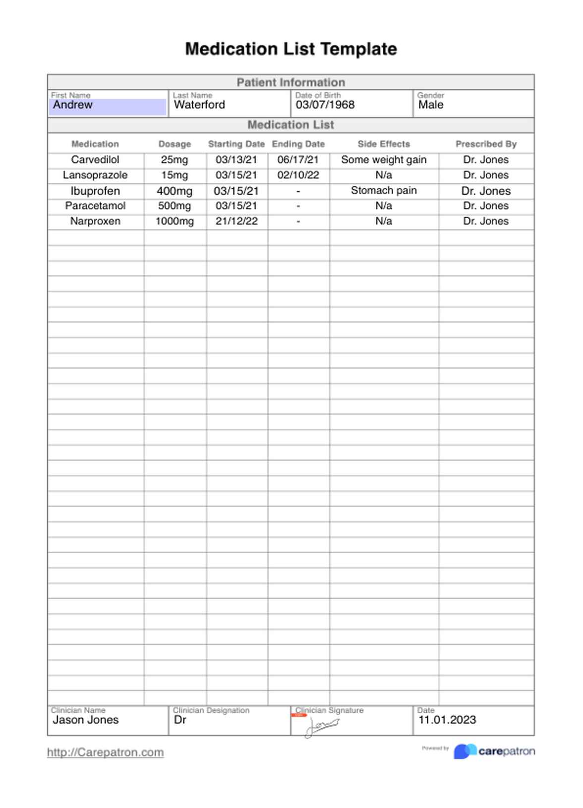 Plantilla de Lista de medicación PDF Example
