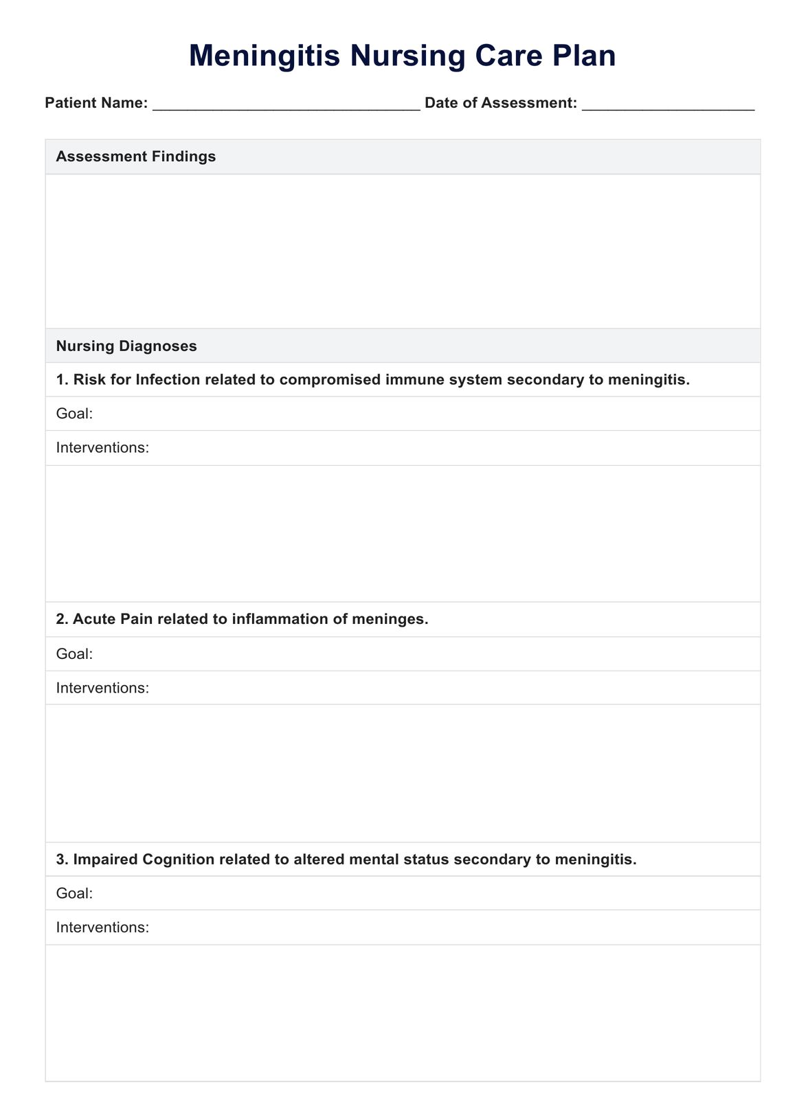 Meningitis Nursing Care Plan PDF Example