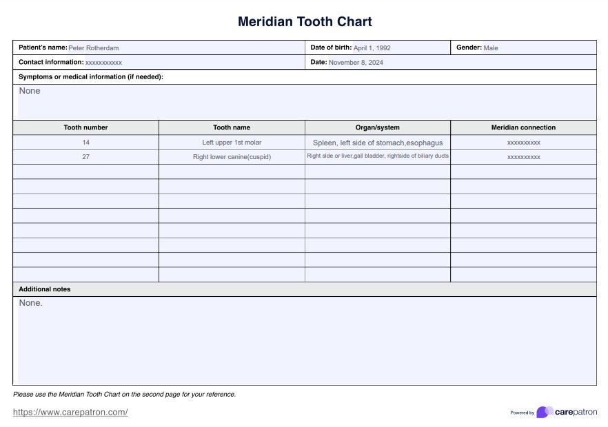 Tooth Meridian Charts PDF Example