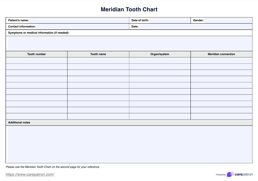 Tooth Meridian Charts PDF Example