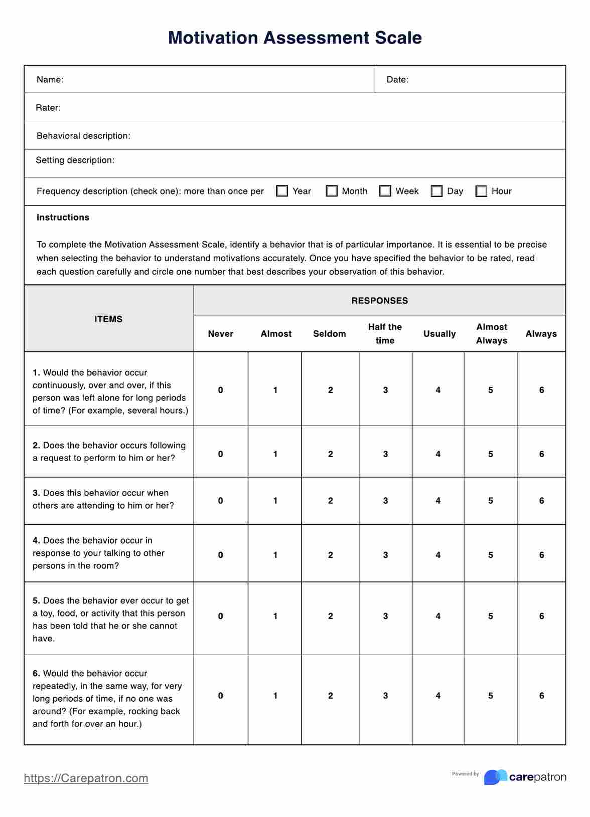 Motivation Assessment Scale PDF Example