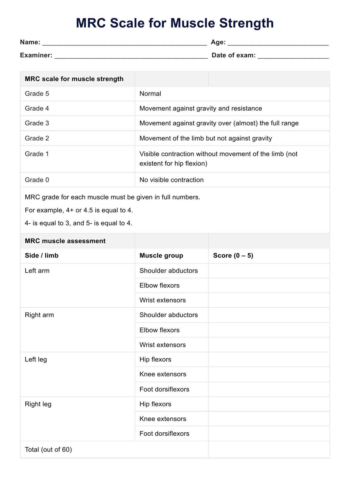 MRC Scale for Muscle Strength PDF Example