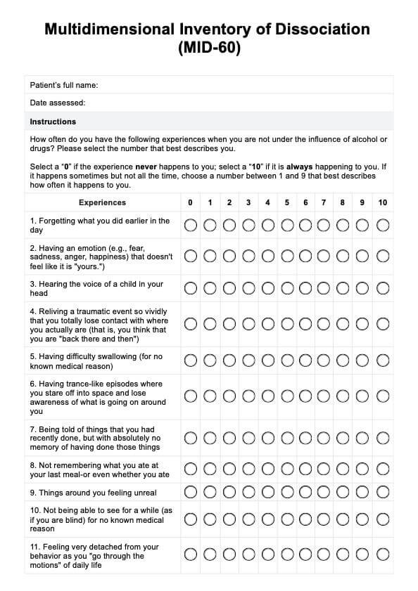 Inventario multidimensional de disociación (MID) PDF Example