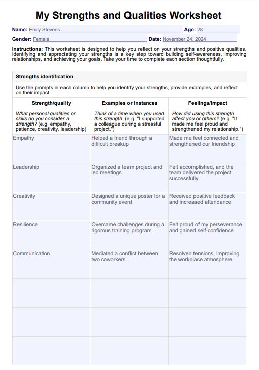 My Strengths and Qualities PDF Example