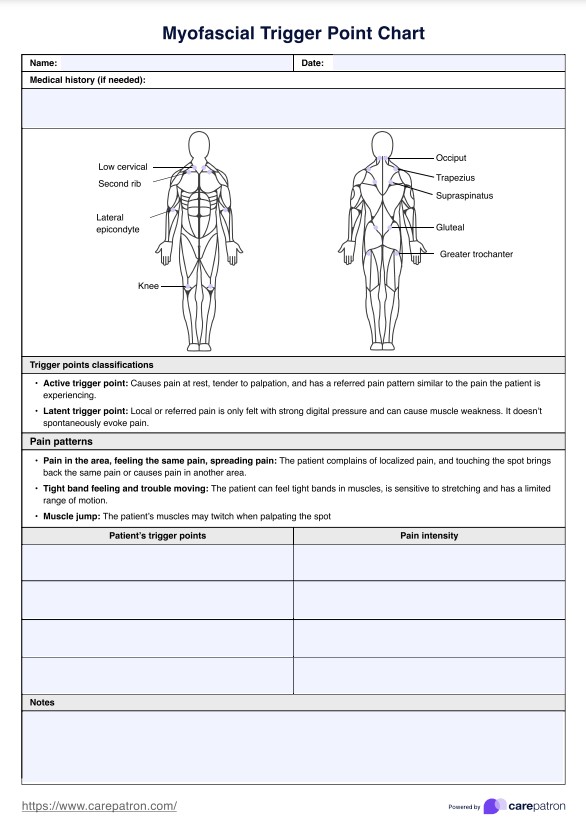 मायोफेशियल ट्रिगर पॉइंट चार्ट PDF Example