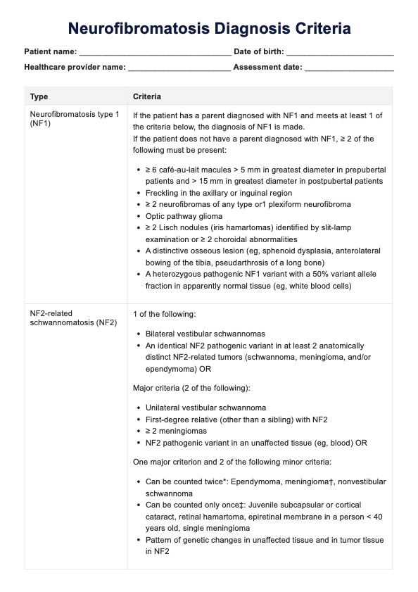 Neurofibromatosis Diagnosis Criteria PDF Example