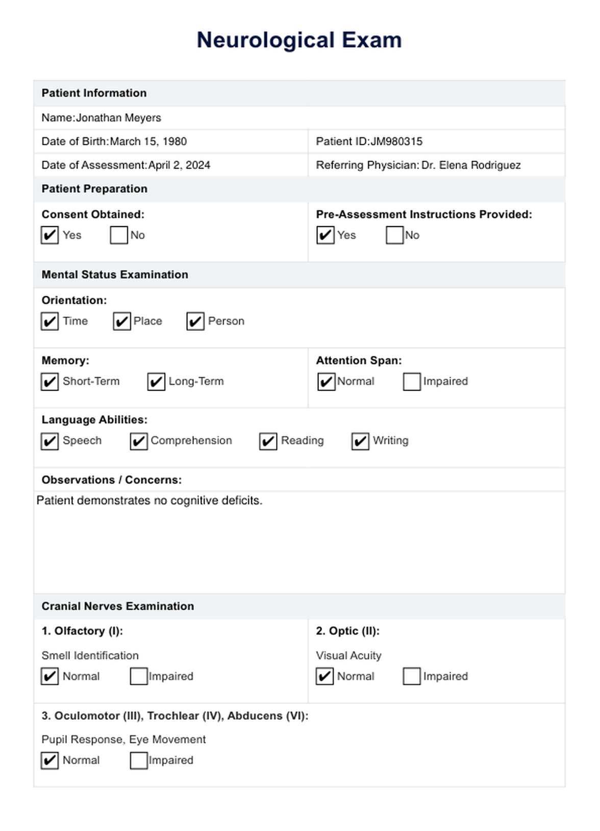 Neurological Exam Template PDF Example